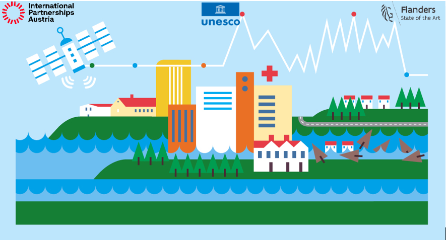 Flood Hazard and Exposure Mapping Open Hydrology