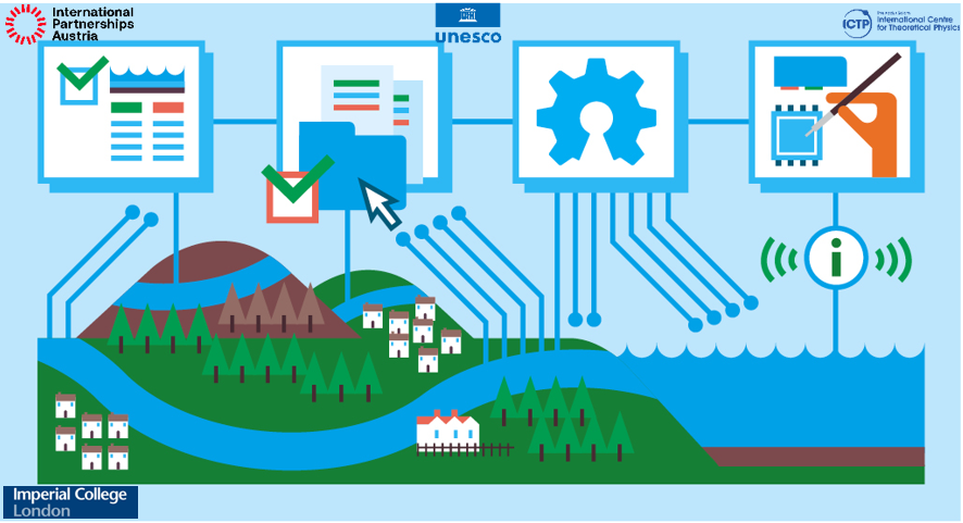 Cookbook for Open Hardware Sensors for Water Resources Management Open Hydrology